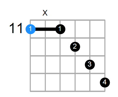 D#13#9 Chord